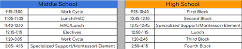 Middle and High School Schedule